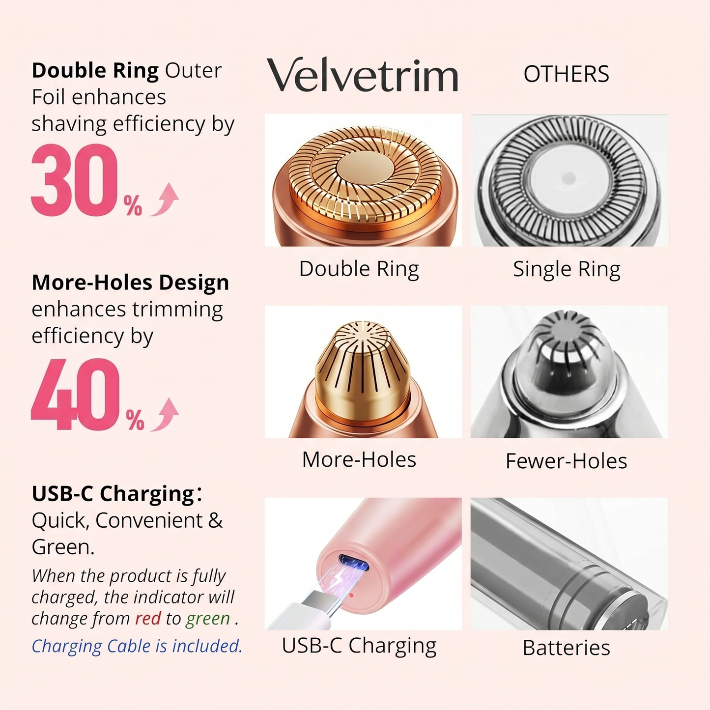 Velvetrim™ BrowEdge