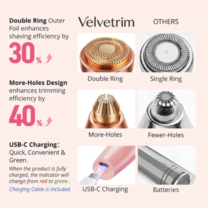 Velvetrim™ BrowEdge